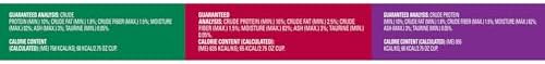 Meow Mix Tenders in Sauce Wet Cat Food, Poultry & Beef Variety Pack, 2.75 Ounce Cup (Pack of 24)