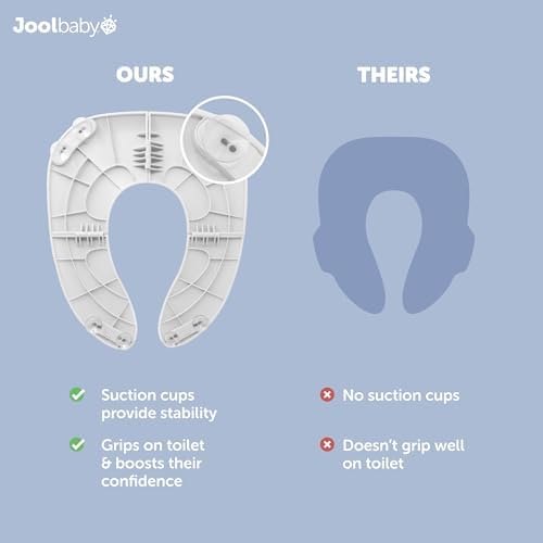 Jool Baby Folding Travel Potty Training Seat for Toddlers, Fits Round & Oval Toilets, Non-Slip Suction Cups, Includes Free Travel Bag (Gray)
