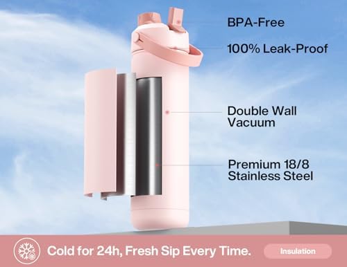 26 oz Insulated Water Bottle with 2-in-1 Straw and Spout Lid, Keep Cold 24H, Leak-Proof, Fits in Car Cup Holder, Stainless Steel Water Bottle for Sports, Travel, and School (Cotton Candy)