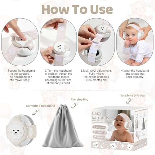 Baby Headphones-Infant Ear Protection for Babies 0-36 Months, 25dB NRR Baby Noise Cancelling Headphones with Little Bear Design,Travel Essentials for Airplane/Improves Sleep/Outdoor