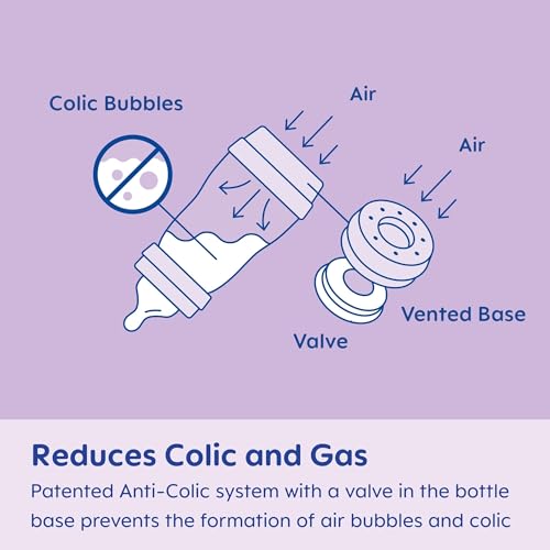 MAM 9oz Easy Start Anti-Colic Baby Bottles, Medium Flow with Bonus Fast Flow Nipple, Breastfeeding-Like Silicone, Reduces Colic and Gas, Easy-to-Clean, BPA-Free, 2 Plus Months