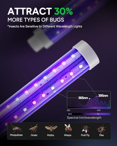 Buzbug LED Bug Zapper Indoor Outdoor, 10 Years Lifespan, 6.5ft Power Cord, IPX4 Waterproof, High-Voltage, Mosquito Zapper, Fly Trap Mosquito Trap, Fly Killer Fly Zapper -MO008C