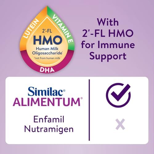 Similac Alimentum with 2'-FL HMO Hypoallergenic Infant Formula, for Food Allergies and Colic Due to Protein Sensitivity, Ready-to-Feed Baby Formula, 8-fl-oz Bottle, Pack of 24