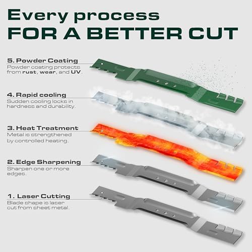 GY20850 Mower Blades for John Deere 42 Inch D105 D130 S100 S110 S240 X300 E100 E110 LA135 Replaces OEM no. AM141033 GX22151 AM131033 AM137333 / Gator Mulching Blades 2 Pack