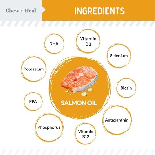 Salmon Oil for Dogs and Cats, 32 oz - Omega-Rich Supplement for Healthy Skin & Coat, Joint & Immune Support - All-Natural Fish Oil Liquid - Premium Pet Care, Made in USA