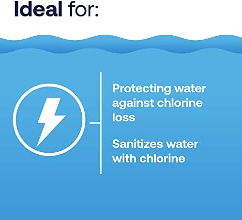 HTH Spa Defoamer & Non Chlorine Shock Oxidizer & Clear Chlorinating Sanitizer, Hot Tub Chemical Controls Bacteria and Algae, 2.25 lbs