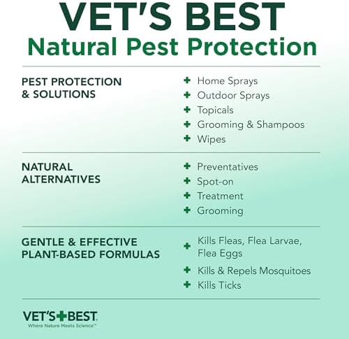 Vet's Best Natural Flea and Tick Yard and Dog Kennel Spray, Plant Safe Tick Spray for Yard with Ready-to-Use Hose Attachment, Mosquito Repellent with Natural Oils, Flea Prevention for Dogs, 32 Ounce