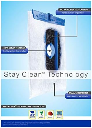 Tetra Whisper IQ Power Filter 45 Gallons, 215 GPH, With Stay Clean Technology