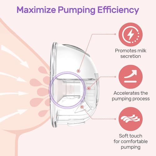 Nuliie 10PCS Flange Sizing Kit 12/14/16/18/20mm for 24mm Flange/Shield of Most Pumps, Silicone Flanges Insert for Momcozy/Spectra Electric Breast Pump, Pumping Essential Kit for Moms