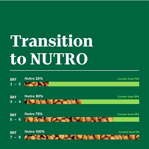Nutro Natural Choice Adult Dry Dog Food, Chicken and Brown Rice Recipe, 5 lbs.