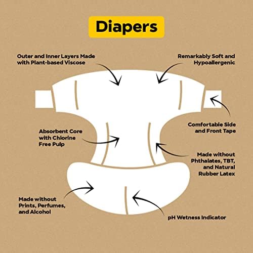 DYPER - Baby Diapers Hypoallergenic Cloth Alternative Day & Overnight Protection - Made with Plant-Based* & Honest Ingredients - Size 1 (36 Count)