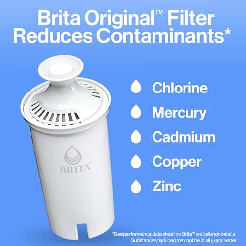 Brita Metro Water Filter Pitcher with SmartLight Change Indicator, BPA-Free, Replaces 1,800 Plastic Water Bottles a Year, Lasts Two Months, Includes 1 Filter, Small - 6-Cup Capacity, Turquoise