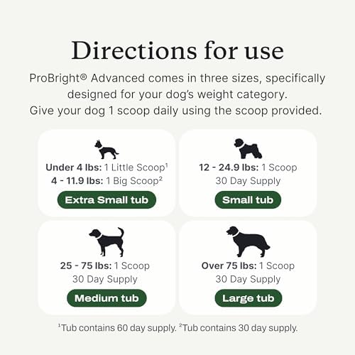 PetLab Co. ProBright Advanced Dental Powder - Dog Breath Freshener - Teeth Cleaning Made Easy – Targets Tartar & Bad Breath - Packaging May Vary - Formulated for Small Dogs