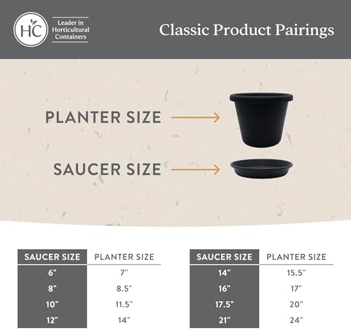 The HC Companies Flower Pot Saucers - Plastic Plant Saucer for Outdoors & Indoors - Traditional Design Plant Pot Trays for Water Drainage - Durable Round Plant Tray (Pack of 1, 21-inch Warm Gray)