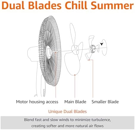 Amazon Basics 16" DC Motor Fan, 12 Speed Fan with Remote, Floor Fan, Standing Fan with 3 Breeze Modes, Dual-Layered Blades (10 Blades), Timer, Energy Efficiency and Quiet DC Motor (28W), White