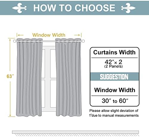 ChrisDowa Grommet Blackout Curtains for Bedroom and Living Room - 2 Panels Set Thermal Insulated Room Darkening Curtains (Dark Grey, 42 x 63 Inch)