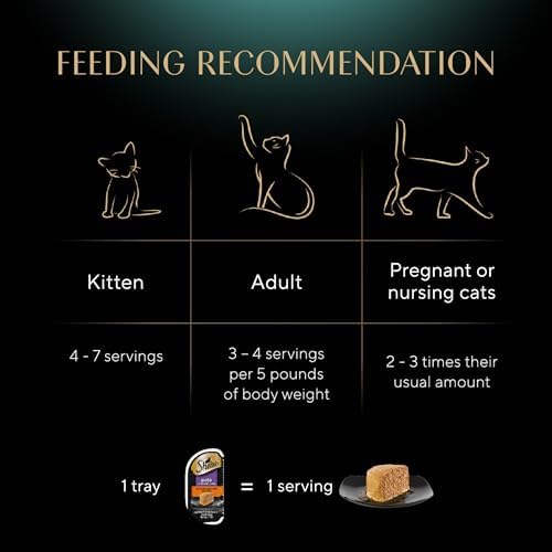 Sheba Perfect Portions Wet Cat Food Pate Savory Chicken Entree, 2.6 oz. Twin-Pack Trays (24 Count, 48 Servings)