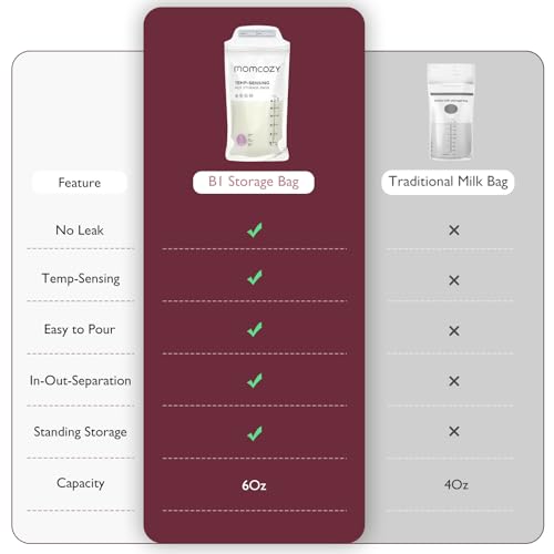Momcozy Breastmilk Storing Bags, Temp-Sensing Discoloration Milk Storing Bags for Breastfeeding, Disposable Milk Storage Bag with 6 Ounce Self Standing, No-Leak Milk Freezer Storage Pouches, 120pcs