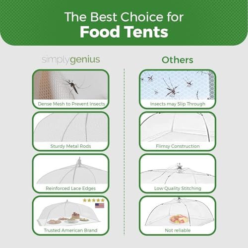 Simply Genius Large and Tall 17x17 Pop Up Mesh Food Covers - Umbrella Screen Tents for Outdoors, Parties, Picnics, BBQs - Reusable and Collapsible Food Tents (6 Pack)