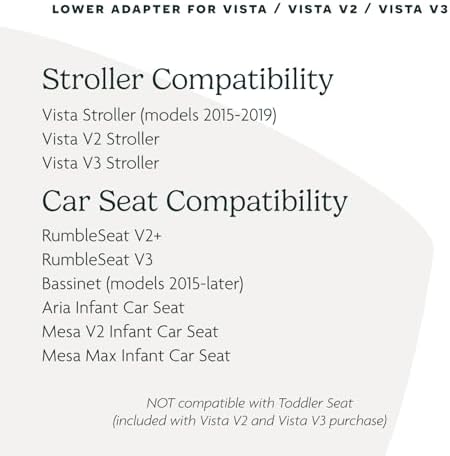 UPPAbaby Lower Adapter for Vista, Vista V2, Vista V3 Strollers/Compatible with RumbleSeat V2+, Bassinet, Aria, Mesa V2, and Mesa Max Infant Car Seats/Quick + Secure Attachment / 1 Set