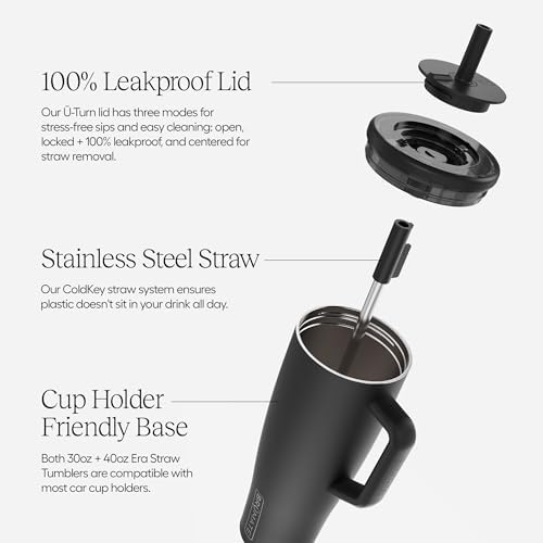 BrüMate Era 40 oz Tumbler with Handle and Straw | 100% Leakproof Insulated Tumbler with Lid and Straw | Made of Stainless Steel | Cup Holder Friendly Base | 40oz (Mocha)