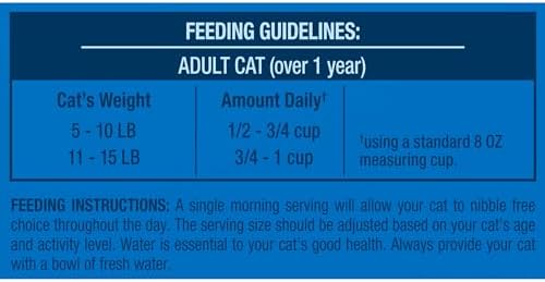 9Lives Daily Essentials Dry Cat Food With Chicken, Beef & Salmon Flavors, 28 lb Bag