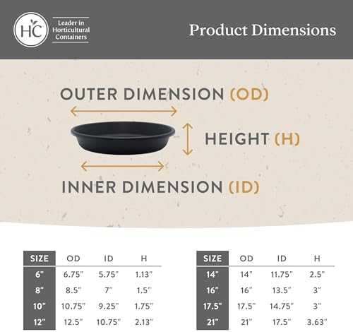 The HC Companies Flower Pot Saucers - Plastic Plant Saucer for Outdoors & Indoors - Traditional Design Plant Pot Trays for Water Drainage - Durable Round Plant Tray (Pack of 1, 21-inch Warm Gray)