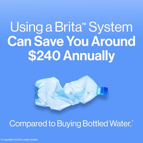 Brita Metro Water Filter Pitcher with SmartLight Change Indicator, BPA-Free, Replaces 1,800 Plastic Water Bottles a Year, Lasts Two Months, Includes 1 Filter, Small - 6-Cup Capacity, Turquoise