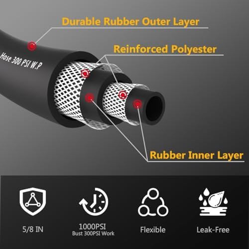 50FT 5/8 Heavy Duty Rubber Garden Hose - 200psi Working, 1000psi Burst - Hot/Cold Water - Five-Layered Braiding for Durability - Versatile for Gardening, Agriculture, Construction(Black)