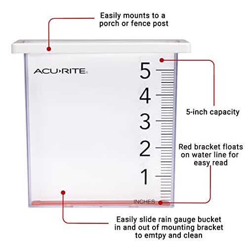 AcuRite Waterfall Rain Gauge with 5-inch Rainfall Capacity (00858W), Clear