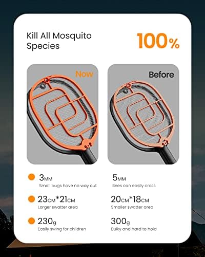 GAIATOP Electric Fly Swatter, 3800V Battery Powered Handheld Fly Zapper, 3-Layer Protection Grid Bug Zapper Racket for Home Bedroom Kitchen Office Backyard Patio Indoor Outdoor