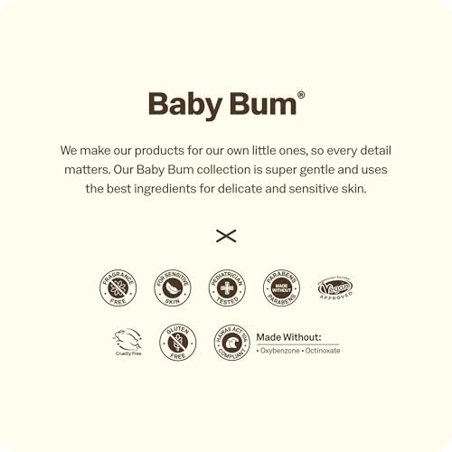 Baby Bum SPF 50 Sunscreen Spray | Mineral UVA/UVB Face and Body Protection for Sensitive Skin | Fragrance Free | Travel Size | 3 FL OZ