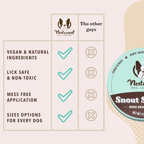 Natural Dog Company Snout Soother, Dog Nose Balm, Wax & Cream for Dry, Cracked Noses, Heals & Moisturizes with Shea Butter & Coconut Oil, Lick-Safe Nose Butter, Made in USA, 1 oz. Tin