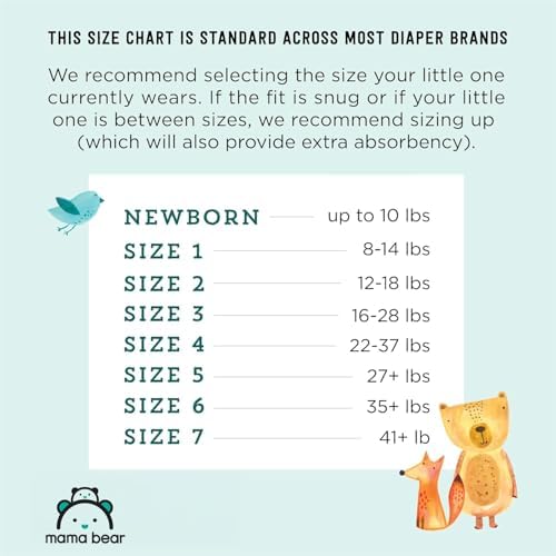 Amazon Brand - Mama Bear Gentle Touch Diapers, Size 4, 148 Count (4 packs of 37)