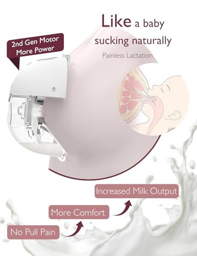 Momcozy Breast Pump Hands Free M5, Wearable Breast Pump of Baby Mouth Double-Sealed Flange with 3 Modes & 9 Levels, Electric Breast Pump Portable - 24mm, 2 Pack Cozy Red