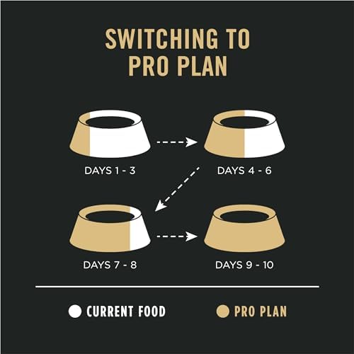 Purina Pro Plan Sensitive Skin and Sensitive Stomach Dog Food Lamb and Oat Meal Formula - 24 lb. Bag