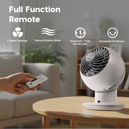 IRIS USA WOOZOO Air Circulator Fan with Remote, Oscillating, 5 Speeds, 82ft Max Air Distance, 90° Adjustable Tilt, 30db Quiet Motor, Small Fan for Bedroom, Office, Dorm, White