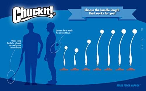 Chuckit Gen 1 Fetch Pack Dog Balls - Interactive Dog Toys, High-Bounce Fetch Ball, Floating Ultra and Rugged Balls, Durable - Size Medium, 2.5-inch Diameter, Set of 3