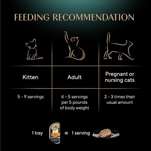 Sheba Perfect Portions Wet Cat Food Cuts in Gravy with Roasted Chicken Entree, 2.6 oz. Twin-Pack Trays (24 Count, 48 Servings)