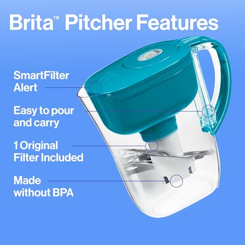 Brita Metro Water Filter Pitcher with SmartLight Change Indicator, BPA-Free, Replaces 1,800 Plastic Water Bottles a Year, Lasts Two Months, Includes 1 Filter, Small - 6-Cup Capacity, Turquoise