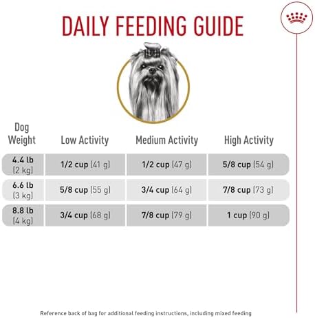 Royal Canin Yorkshire Terrier Adult Dry Dog Food, 10 lb bag