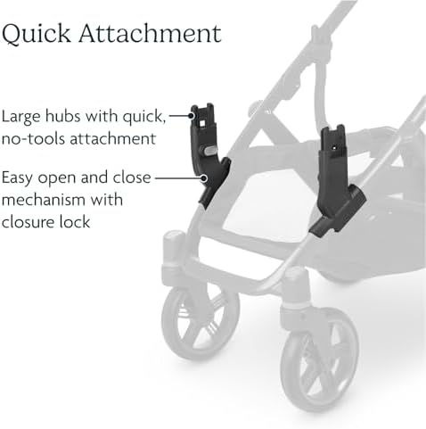 UPPAbaby Lower Adapter for Vista, Vista V2, Vista V3 Strollers/Compatible with RumbleSeat V2+, Bassinet, Aria, Mesa V2, and Mesa Max Infant Car Seats/Quick + Secure Attachment / 1 Set