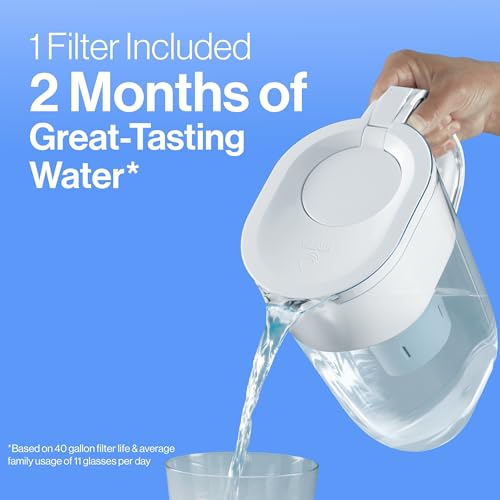 Brita Metro Water Filter Pitcher with SmartLight Change Indicator, BPA-Free, Replaces 1,800 Plastic Water Bottles a Year, Lasts Two Months, Includes 1 Filter, Small - 6-Cup Capacity, Turquoise