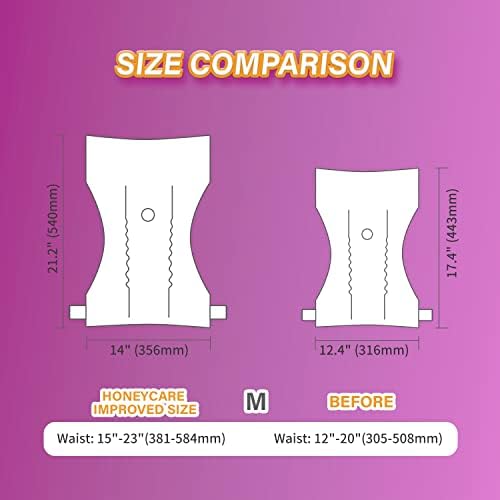 HONEY CARE All-Absorb Disposable Female Dog Diapers M Size, Improved Bigger Size, 36 Count, Super Absorbent, Breathable, Wetness Indicator (Pack of 1, 36 Count Total)