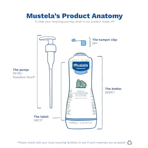 Mustela Baby Gentle Cleansing Gel - Baby Hair & Body Wash - with Natural Avocado fortified with Vitamin B5 - Biodegradable Formula & Tear-Free - 1 or 2-Pack - Various Sizes