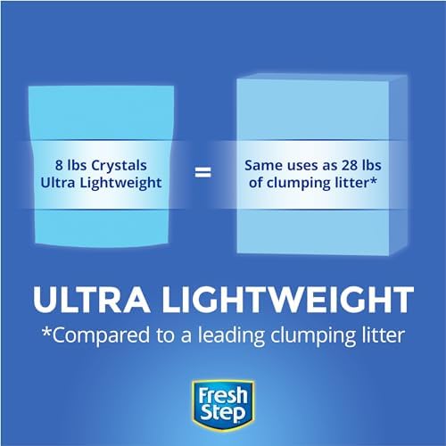 Fresh Step Crystals, Premium Cat Litter, Scented, 8 Pounds, Pack of 2 (Package May Vary)