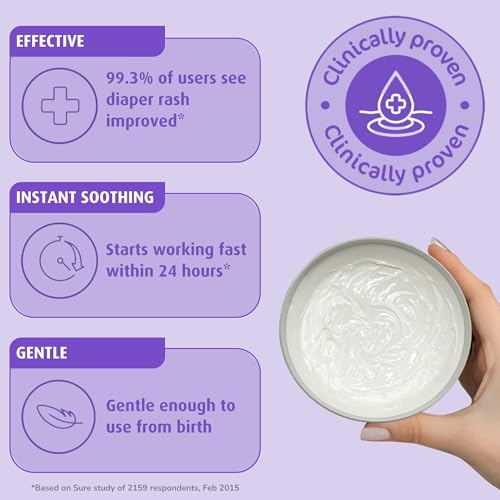 Sudocrem Diaper Rash Cream for Baby's Skin, Triple Action Diaper Rash Paste that Soothes, Treats and Protects, 15.29% Zinc Oxide Cream - 14oz (400g)