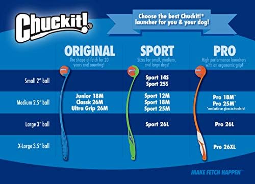 Chuckit! Ultra Squeaker Ball Dog Toy, Large (3 Inch) 1 Pack, for Large Breeds