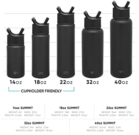 Simple Modern Water Bottle with Straw Lid Vacuum Insulated Stainless Steel Metal Cup Bottles | Reusable Leak Proof BPA-Free Flask for Gym Sports | Summit Collection | 22oz, Midnight Black