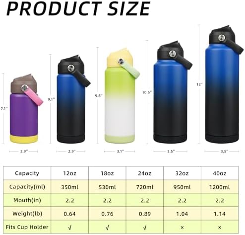 BJPKPK Insulated Water Bottle with Straw Lid, 18oz Thermos Water Bottles, Flex Handle & Non-slip Boot, BPA Free Leak Proof Stainless Steel Metal Thermos, Tumblers, Cups,Black Blue